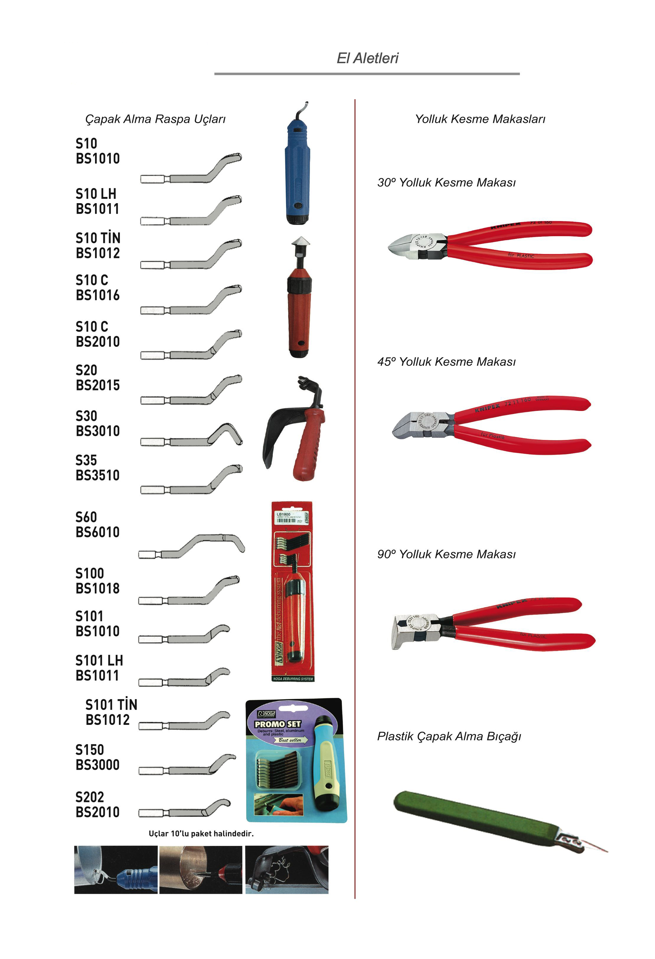 Tuğra Teknik Hırdavat
